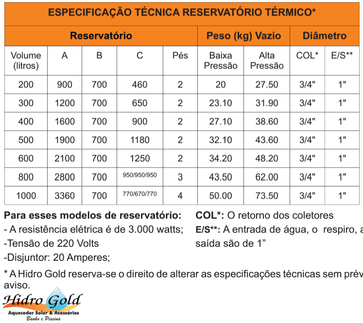 especificacoes-tecnicas-reservatorio-termico-hidrogold