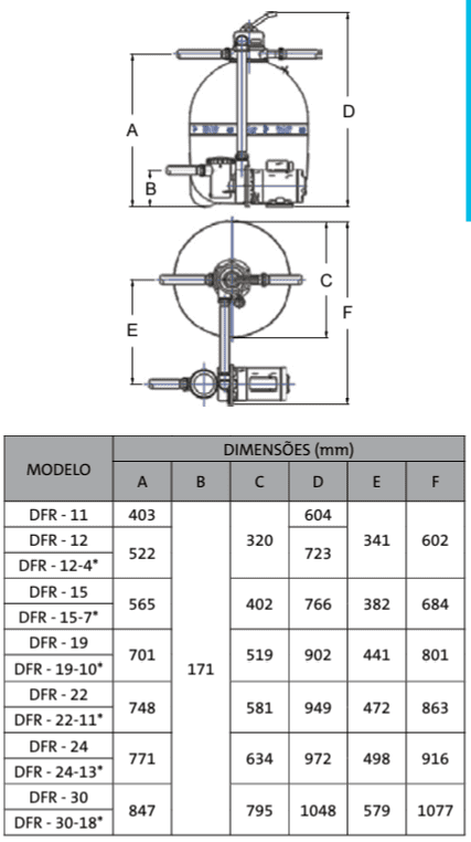 Dimensões dos filtros para piscinas dancor